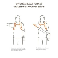 Vaude Trailpack II -Expe Camping Magasin bikepack vaude trailpack ii 06