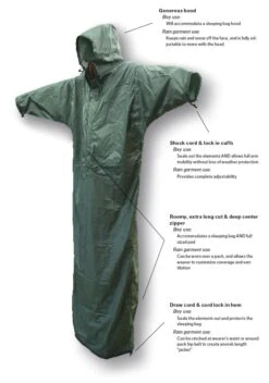 Hilleberg Bivanorak -Expe Camping Magasin bivanorakinfo en