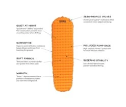 NEMO EQUIPMENT Nemo Tensor Alpine -Expe Camping Magasin matelas gonflable nemo tensor alpine