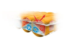 NEMO EQUIPMENT Nemo Tensor Insulated -Expe Camping Magasin matelas isole nemo tensor insulated 17