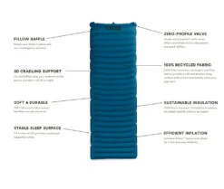 NEMO EQUIPMENT Nemo Quasar 3D Insulated -Expe Camping Magasin matelas nemo quasar 3d insulated 07