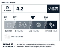 Therm-a-Rest Thermarest NeoAir XLite -Expe Camping Magasin matelas thermarest neoair xlight 07 1