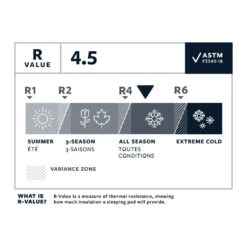 Therm-a-Rest Thermarest NeoAir Xlite NXT Max 12 Therm-a-Rest Thermarest NeoAir Xlite NXT Max -Expe Camping Magasin matelas thermarest neoair xlite nxt max 05