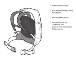 Bach Higgs 15 13 Bach Higgs 15 -Expe Camping Magasin sac a dos bach higgs 15 dos