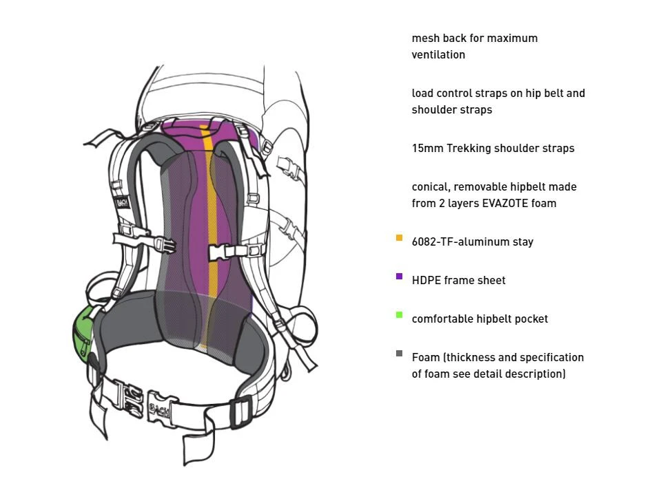 Bach Journeyman 48 7 Bach Journeyman 48 – Image 5