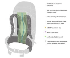 Bach Molecule 50 -Expe Camping Magasin sac a dos bach molecule 50 14