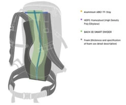Bach Quark 30 -Expe Camping Magasin sac a dos bach quark 30 dos