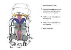 Bach Specialist 75 -Expe Camping Magasin sac a dos bach specialist 75 6
