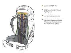 Bach Slim Mac 80 -Expe Camping Magasin sac a dos expedition bach slim mac 80 04