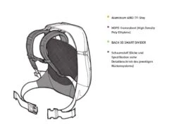 Bach Roc 28 17 Bach Roc 28 -Expe Camping Magasin sac a dos expedition roc 28 07