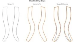 Granite Gear Blaze 60 Women’s -Expe Camping Magasin sac a dos granite gear blaze 60 women 13