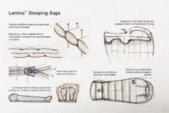 Mountain Hardwear Lamina 15F/-9C -Expe Camping Magasin sac de couchage lamina mountain hardwear 1