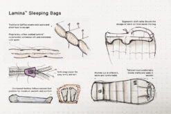 Mountain Hardwear Lamina -20F/-29C -Expe Camping Magasin sac de couchage lamina mountain hardwear 5
