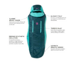 NEMO EQUIPMENT Nemo Forte Women’s 35 -Expe Camping Magasin sac de couchage nemo forte women 35 03