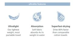 PackTowl UltraLite 14 PackTowl UltraLite -Expe Camping Magasin serviette packtowl ultralight 10